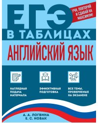 Английский язык
