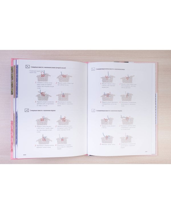 280 японских ажуров для вязания на спицах. Большая коллекция изящных узоров