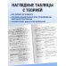 Дополнительное изображение книги «Литература»