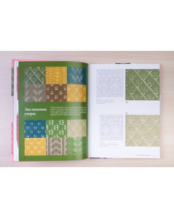 280 японских ажуров для вязания на спицах. Большая коллекция изящных узоров