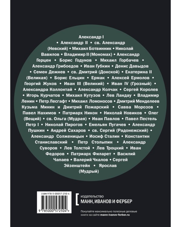 Лидеры, которые изменили Россию