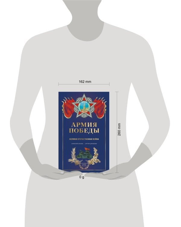 Армия Победы. Великая Отечественная война