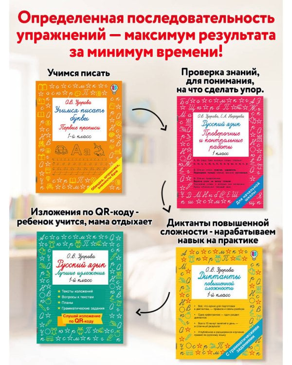 Дополнительное изображение книги «Учимся писать буквы. Прописи 1 класс»