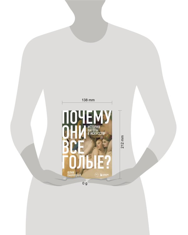 Почему они все голые? История наготы в искусстве