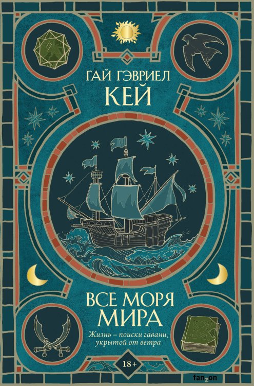 Все моря мира Все моря мира