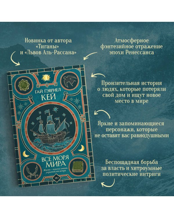 Все моря мира