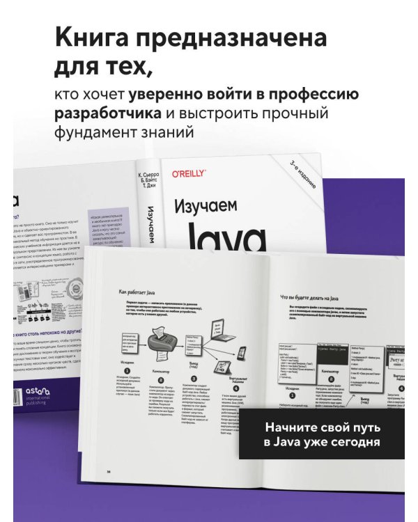 Изучаем Java. 3-е издание
