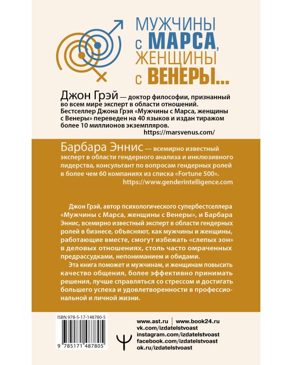 Мужчины с Марса, женщины с Венеры… Содружество или четвертая мировая?