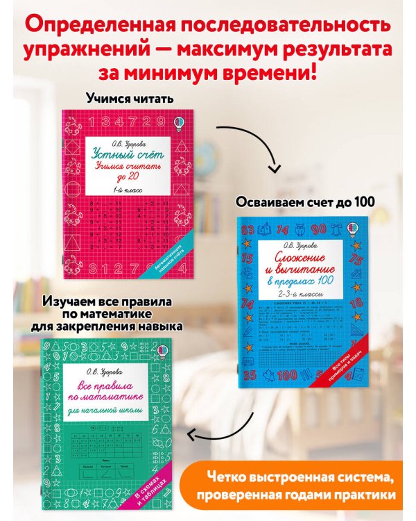 Дополнительное изображение книги «Устный счёт. Учимся считать до 20. 1 класс»