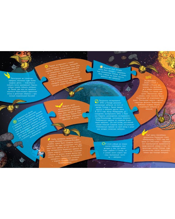 Солнечное нейтрино