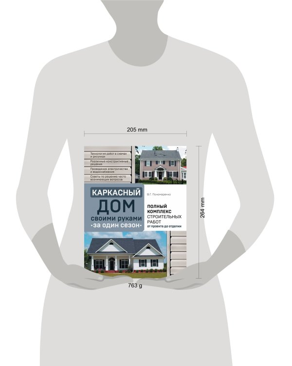 Каркасный дом своими руками за один сезон. Полный комплекс строительных работ от проекта до отделки