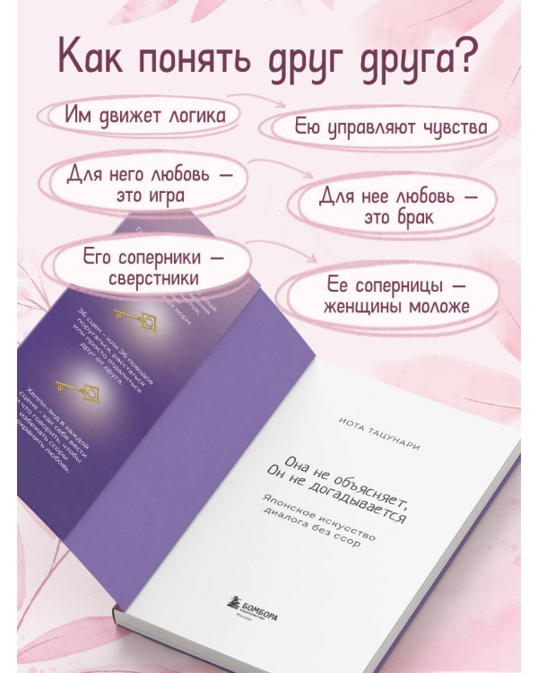Дополнительное изображение книги «Она не объясняет, он не догадывается. Японское искусство диалога без ссор»