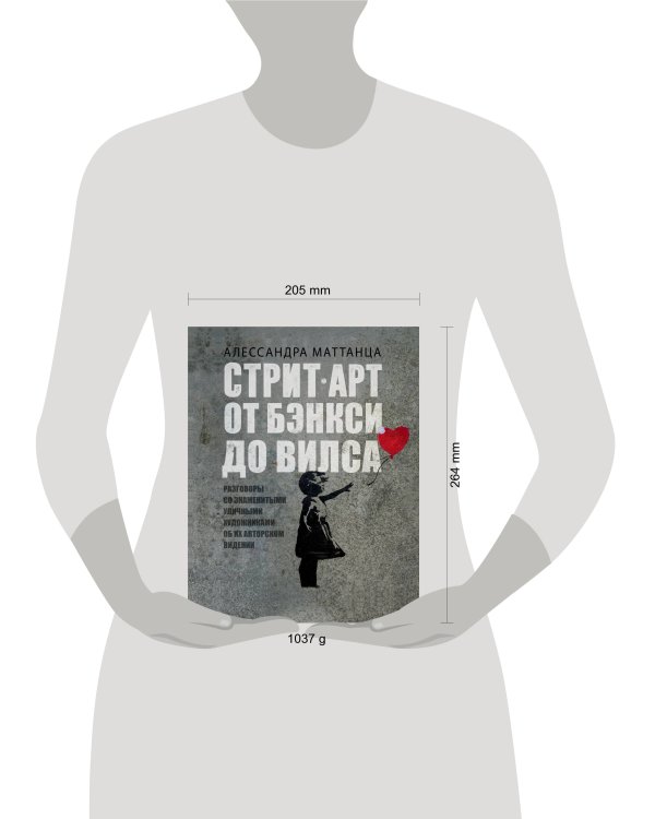 Стрит-арт: от Бэнкси до Вилса