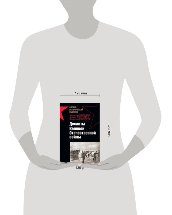 Дополнительное изображение книги «Десанты Великой Отечественной войны»