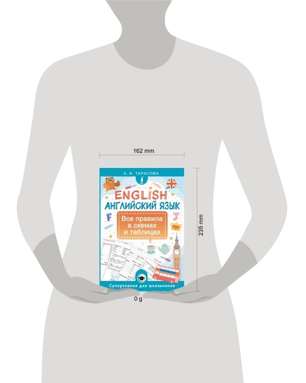 Английский язык. Все правила в схемах и таблицах