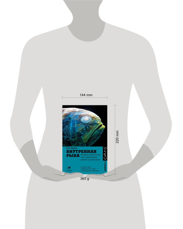 Внутренняя рыба