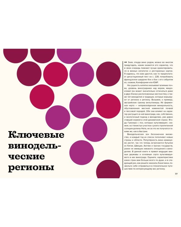 Вино просто: От звёздного сомелье, который поможет выбрать вино