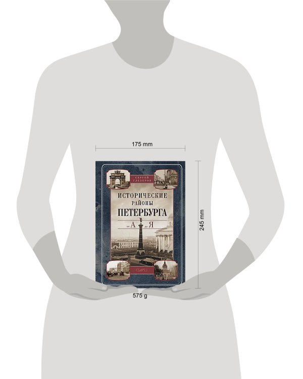 Исторические районы Петербурга от А до Я