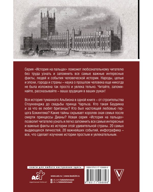 Англия. Полная история страны.