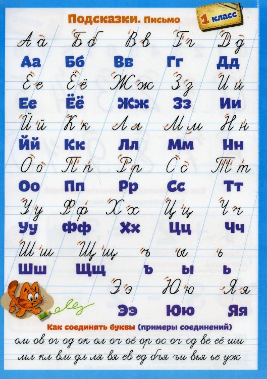 Справочные материалы: Подсказки. Письмо. Математика. 1 кл