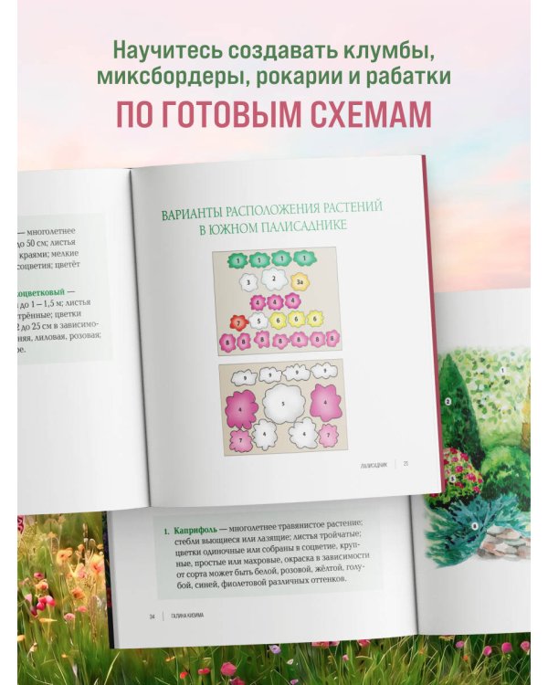 Вдохновляющие цветники. Как создать гармоничные композиции, за которыми легко ухаживать