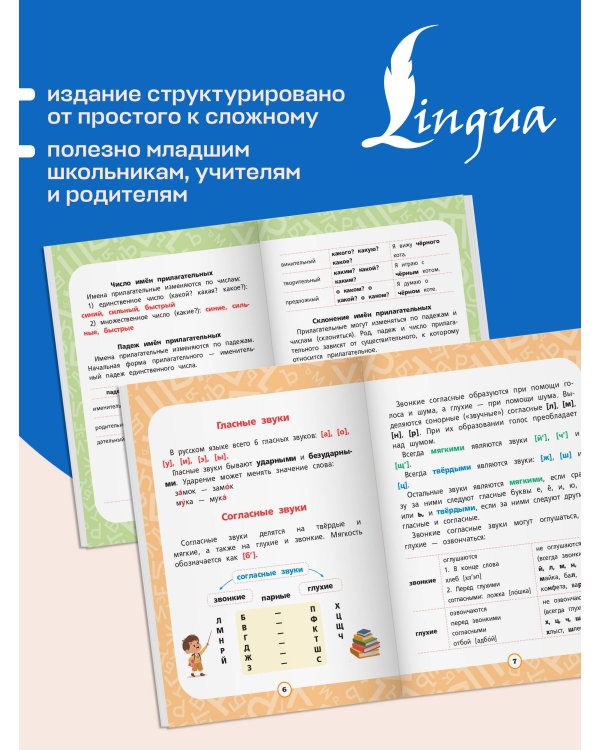 Дополнительное изображение книги «Русский язык. Все правила для начальной школы»