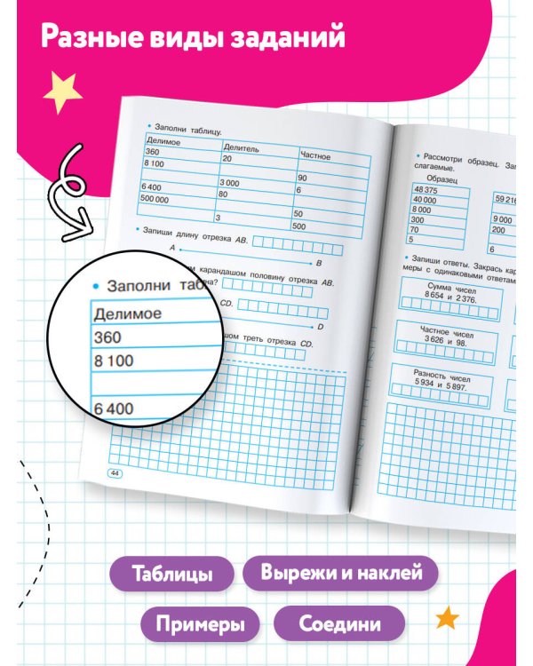 Дополнительное изображение книги «Тренажер по математике. 4 класс»