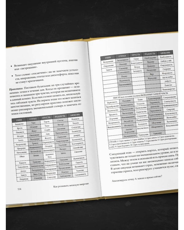 KARMAWOMAN. Архитектура женской энергии