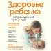 Семейное здоровье. Энциклопедии для родителей Здоровье ребенка от рождения до двух лет. Все, что нужно знать родителям об уходе за малышом