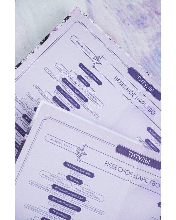 Удушающая сладость, заиндевелый пепел (комплект из 2 книг)