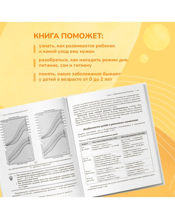 Здоровье ребенка от рождения до двух лет. Все, что нужно знать родителям об уходе за малышом