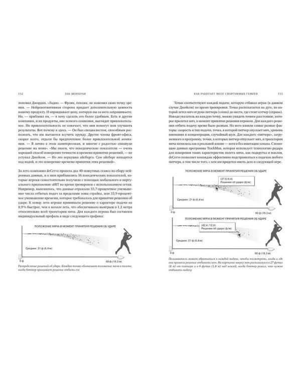 Как работает мозг спортивных гениев. Нейробиологическая основа высоких достижений