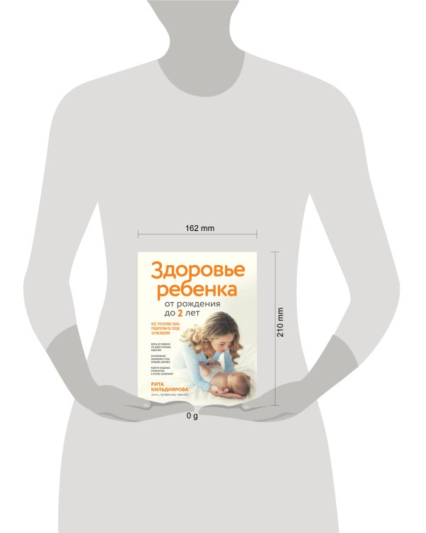 Здоровье ребенка от рождения до двух лет. Все, что нужно знать родителям об уходе за малышом