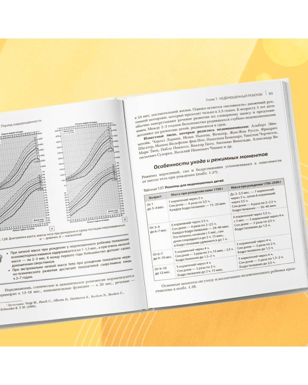 Здоровье ребенка от рождения до двух лет. Все, что нужно знать родителям об уходе за малышом