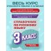 Справочник по русскому языку. 3 класс