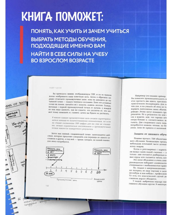 Лидер у доски. Для тех, кто не хочет учить и учиться