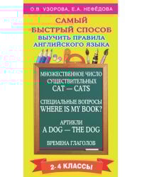 Самый быстрый способ выучить правила английского языка. 2-4 классы