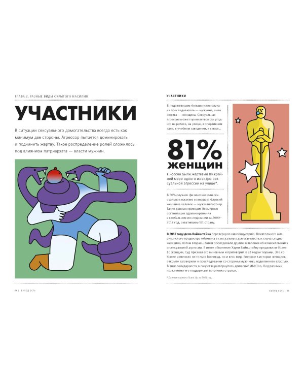 Выход есть. Как распознать насилие и начать действовать