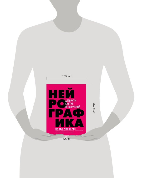 Нейрографика : алгоритм снятия ограничений