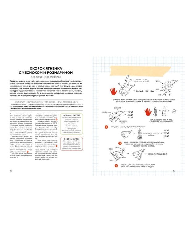 Химия кулинарии. Что такое вкусная еда с научной точки зрения