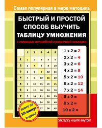 Быстрый и простой способ выучить таблицу умножения с помощью волшебной прозрачной закладки