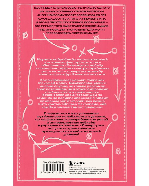 Юрген Клопп. Эпоха "Ливерпуля"