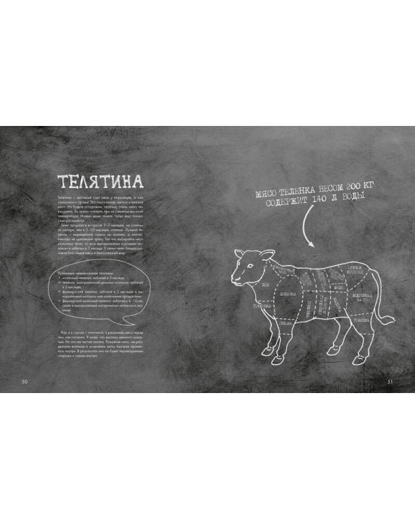 Химия кулинарии. Что такое вкусная еда с научной точки зрения