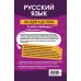 Русский язык: наглядно и доступно_