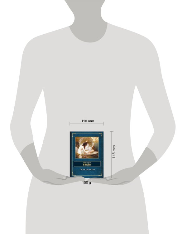 Песни Заратустры