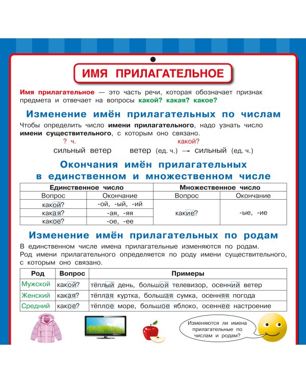 Дополнительное изображение книги «Русский язык. Все обучающие плакаты под одной обложкой. 1-4 классы»