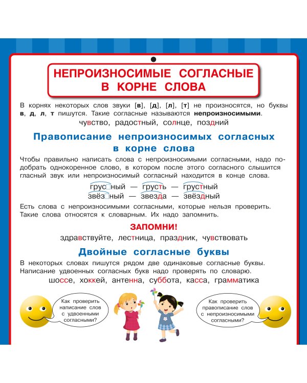 Дополнительное изображение книги «Русский язык. Все обучающие плакаты под одной обложкой. 1-4 классы»