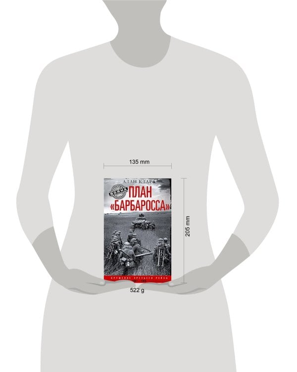 План «Барбаросса». Крушение Третьего рейха. 1941—1945