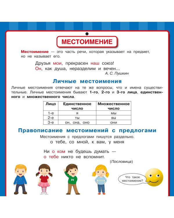 Дополнительное изображение книги «Русский язык. Все обучающие плакаты под одной обложкой. 1-4 классы»