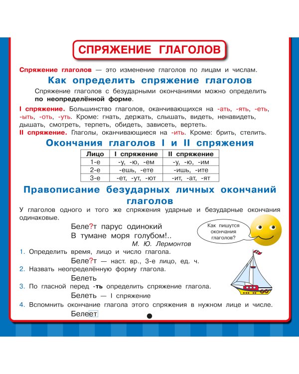 Дополнительное изображение книги «Русский язык. Все обучающие плакаты под одной обложкой. 1-4 классы»